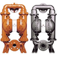 WILDEN气动泵 P800 金属泵 51 mm (2